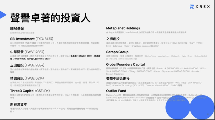 台灣合法虛擬貨幣交易所推薦：XREX交易所