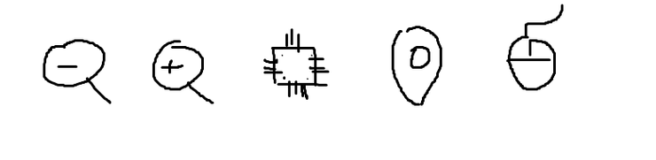 圖A.圖示名稱由左至右(縮小、放大、半導體、定位、滑鼠)