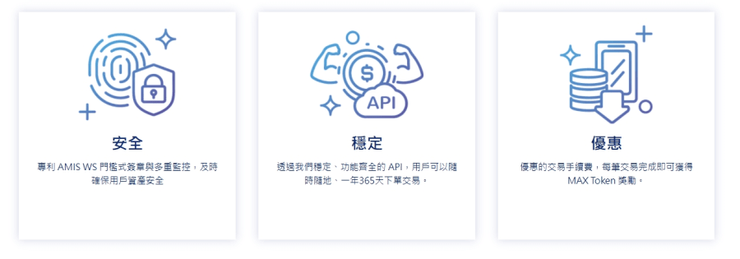 台灣合法虛擬貨幣交易所推薦：MAX虛擬貨幣交易所評價介紹