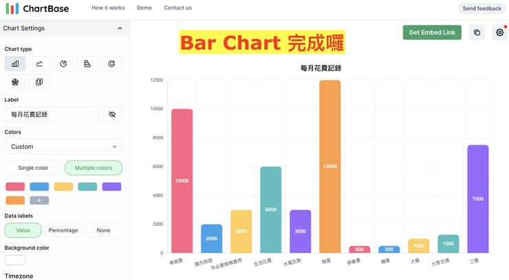 ① 柱狀圖 (Bar Chart)｜#4