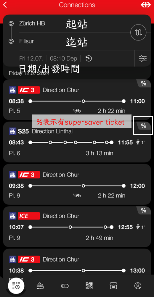 輸入起迄站後會顯示車次，如果有%符號代表可以購買supersaver ticket