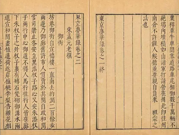 《東京夢華錄》是一本記載北宋徽宗年間 汴京社會生活的都城名著。