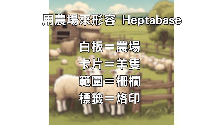 把 Heptabase 視為農場