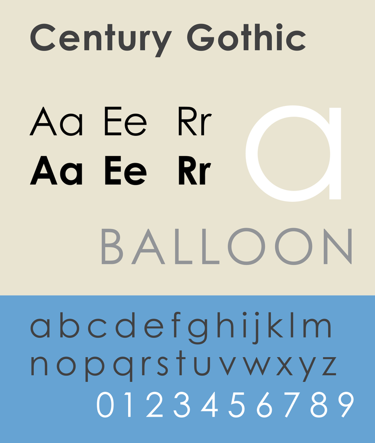 Specimen of the typeface Century Gothic, Wikipedia Commons.