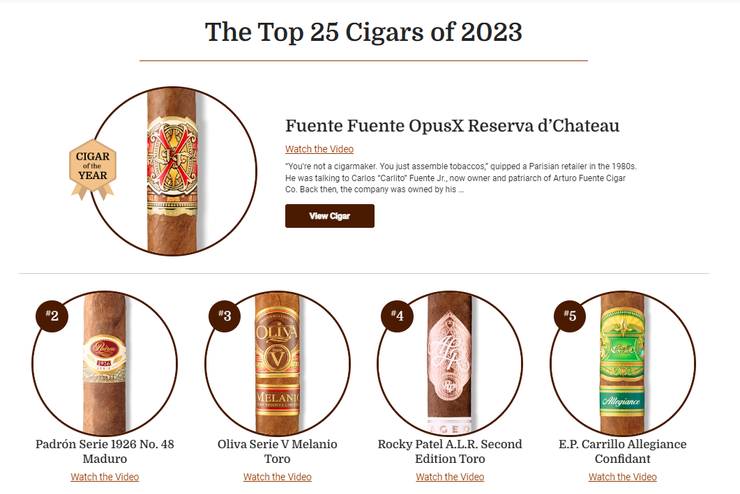 The Top 25 Cigars of 2023