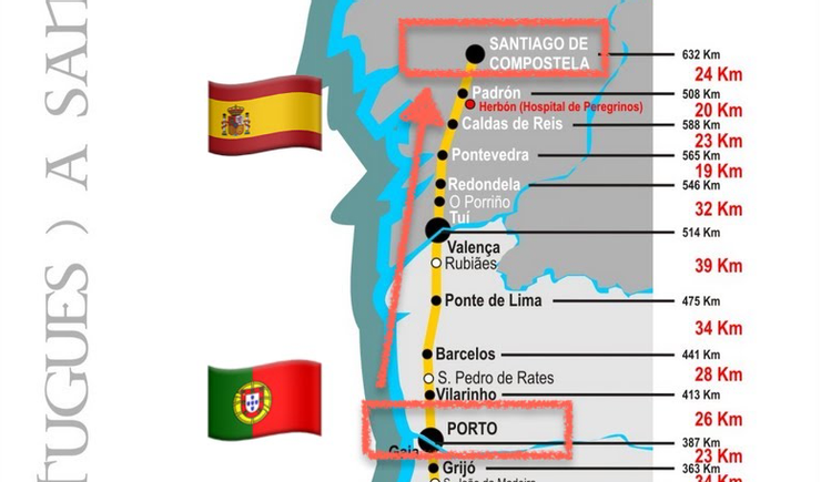 我規劃的路線 Porto - Santiago de Compostela: 242km