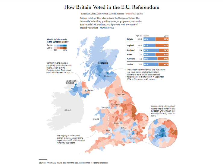 英國脫歐公投結果,多數英格蘭人與蘇格蘭全國的意象完全相反 -The New York Times