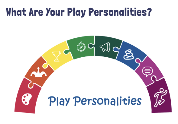From: https://www.nifplay.org/what-is-play/play-personalities/