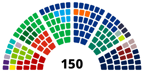 荷蘭眾議院目前席次分佈。圖片來源：wikimedia