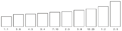 (圖四) 費希納構建的十個不同長寬比的矩形