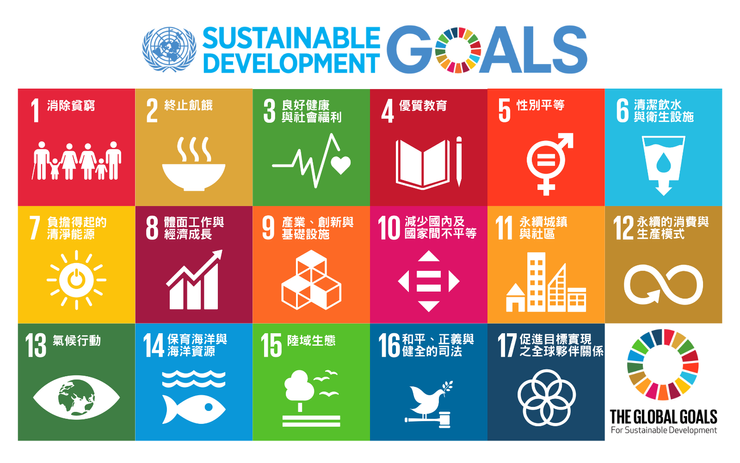 2015年由聯合國制定的17項目標，涵蓋169個細項，期望在2030年實現全球永續。