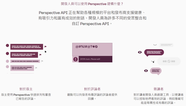 Perspective API 的應用
