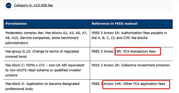 獲得FCA牌照的費用大概多少，為什麼很多小平臺望而卻步？