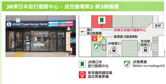 JR東日本旅行服務中心