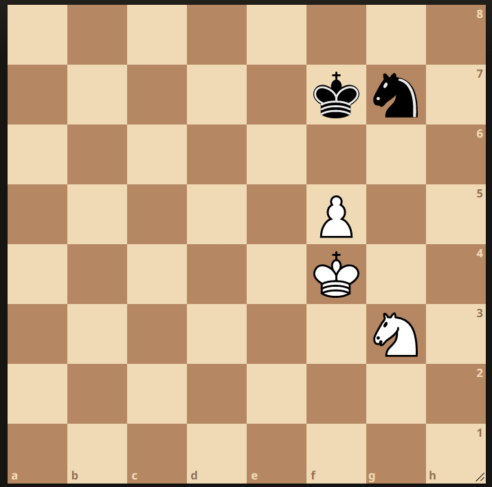 例如此時，雙方都知道彼此不可能贏棋，一方提出和棋，另一方接受，即和棋。