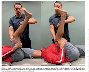 表1：主動膝伸直測試。請受試者正躺，抱大腿，在髖屈90度(左圖)及髖最大屈(右圖)的狀況下，打直膝蓋。將量角器放在脛骨中段，利用量角器，測量膝關節活動度。