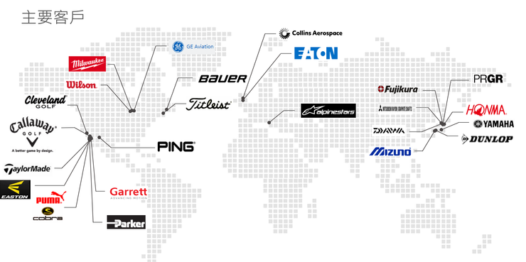 公司主要客戶涵蓋各大高爾夫球知名品牌