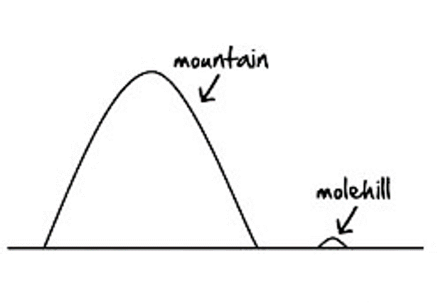 小事化大 Make a mountain out of a molehill (圖片引自連結內容)