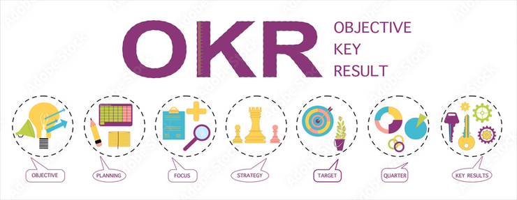 OKR-大集團老闆都在談的職場世代交替-行銷管理一級棒