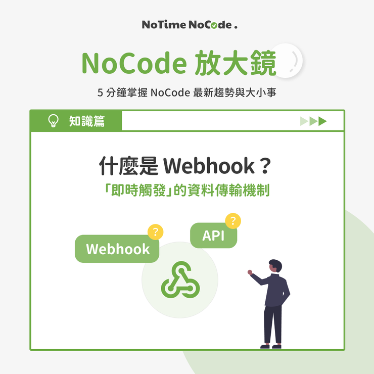 NoCode 放大鏡 - 什麼是 Webhook? 貼文示意