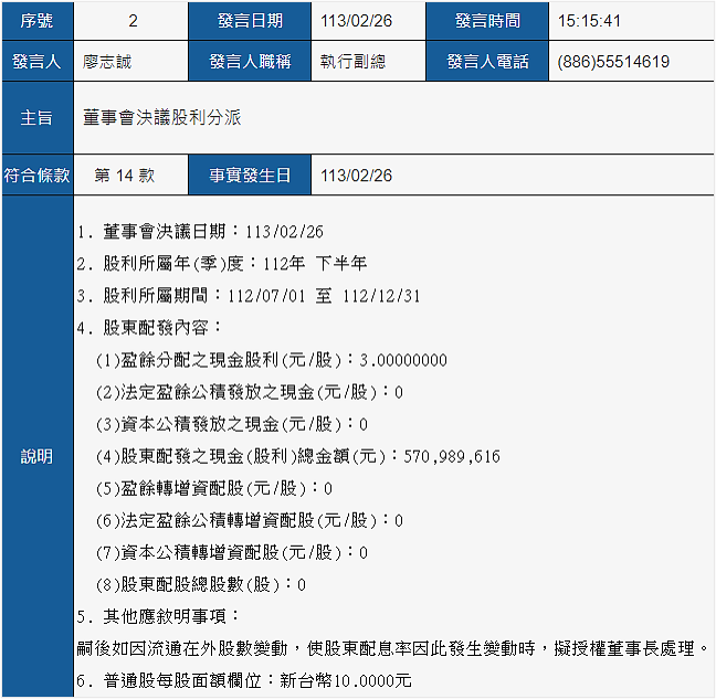 資料來源：公開資訊觀測站