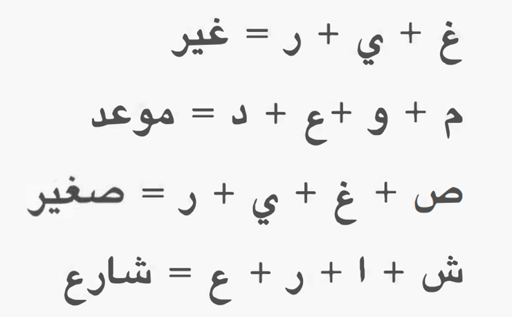 ayn, ghayn 變形原則-2(來源：Mastering Arabic book1)