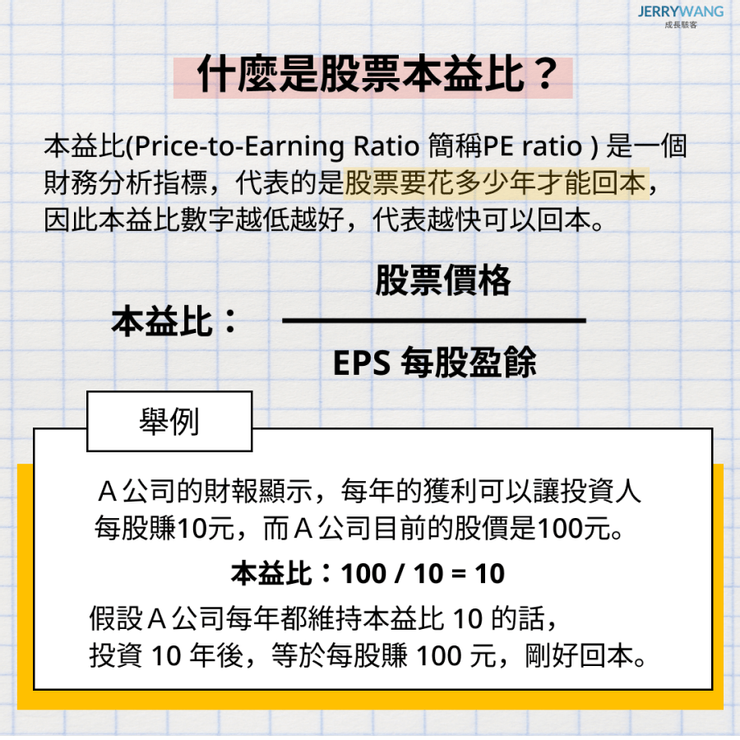 什麼是股票本益比(PE Ratio)？