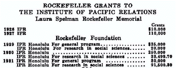 1926-1931 年见洛克菲勒基金会给 IPR 捐款的收据
