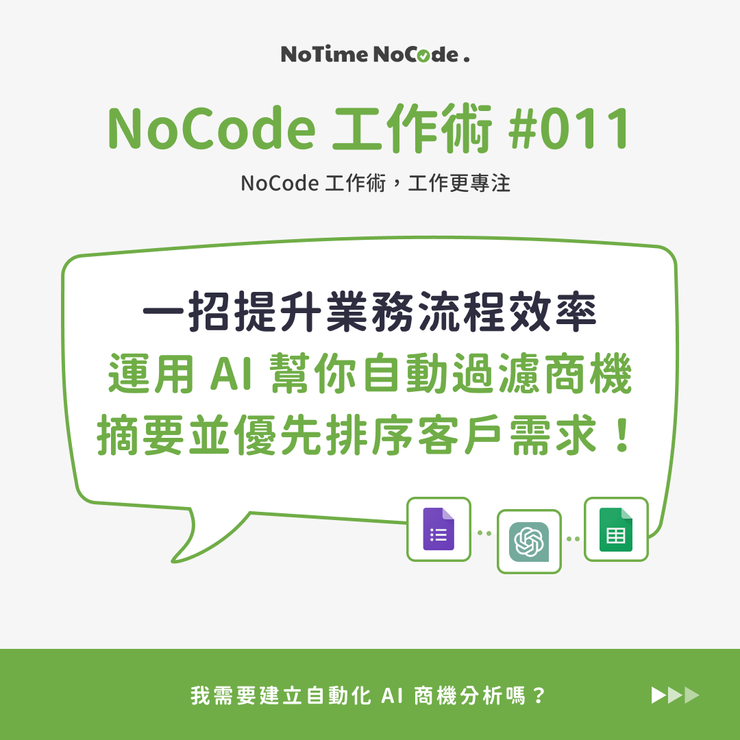 NoCode 工作術，自動化 AI 商機分析的貼文示意