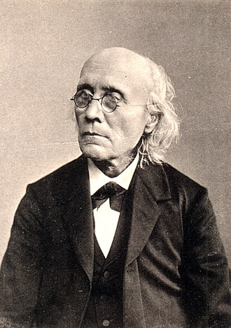 (圖一)古斯塔夫·西奧多·費希納（Gustav Theodor Fechner）