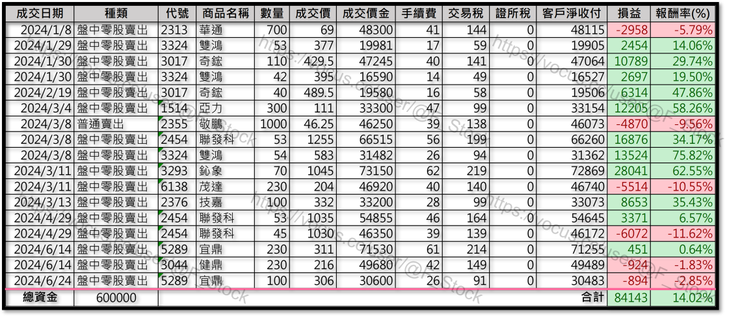 raw-image