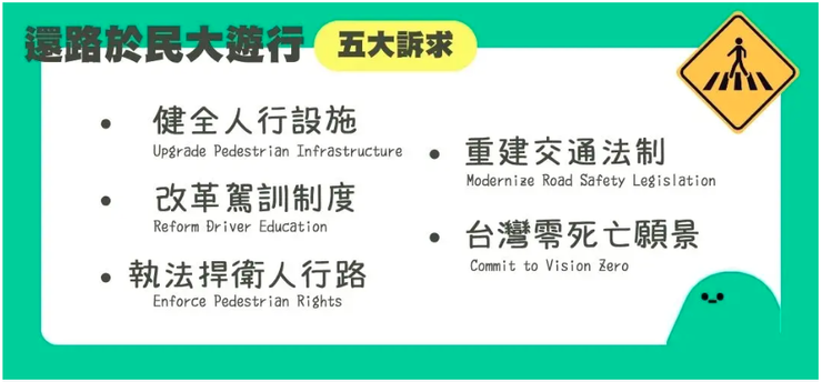 柯文哲對台灣交通提出五大訴求／圖片來源：2024總統大選