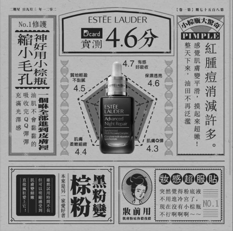 Dcard 小棕瓶廣告-黑白