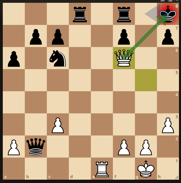 白方將皇后移至f6繼續"將軍"，黑方只能再移至g8。而白方再將皇后移至g5繼續"將軍"，則黑方只能再移動到h8來"應將"。