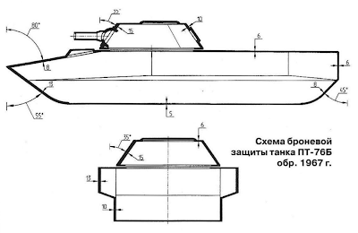 PT-76防禦角度與厚度示意圖。