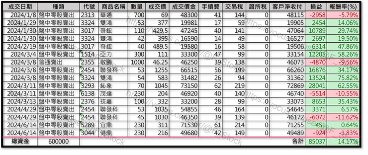 raw-image