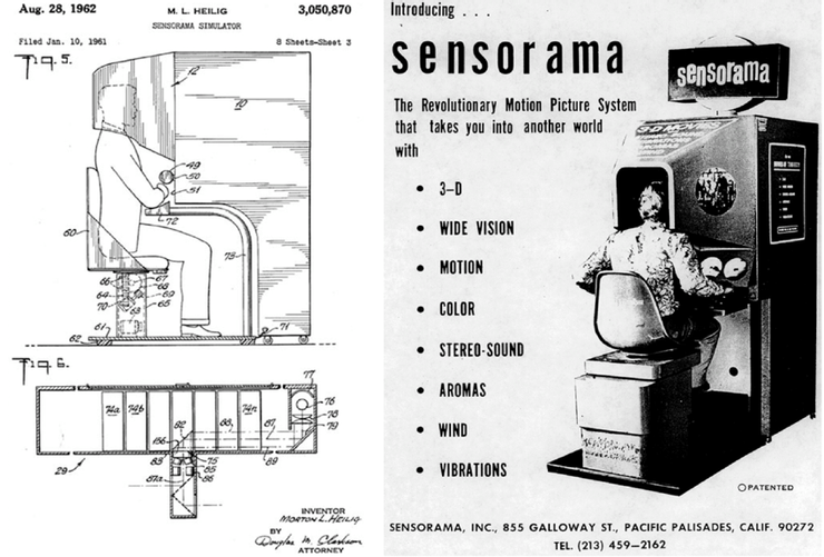 Sensorama是沈浸式體驗的始祖