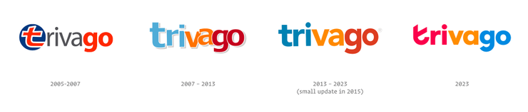 New Logo and Identity for Trivago by DesignStudio