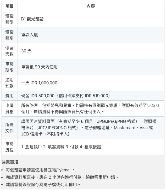 一般遊客要選擇這個簽證喔!(PS. 已不需要註冊帳戶)