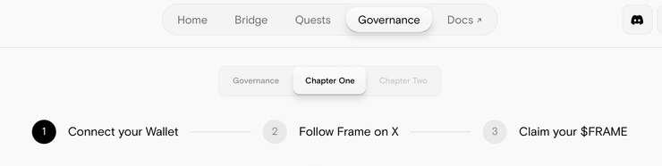Governance/Chapter One