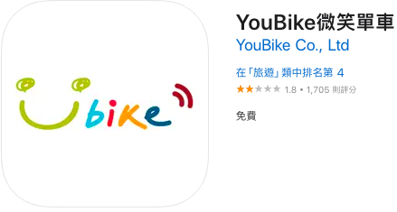 Ubike app
