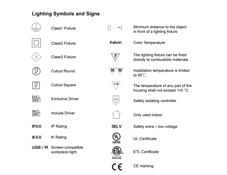 Lighting symbols and signs-TJ2 Lighting