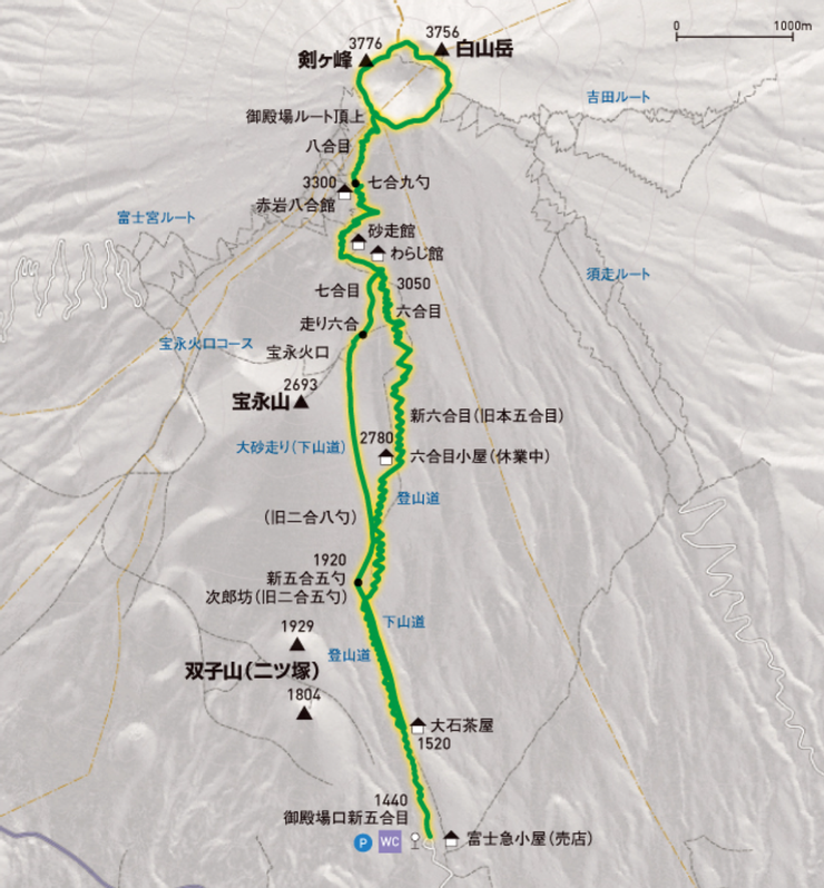 圖／御殿場線，富士山資訊網提供