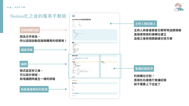 簡單的手動更新版