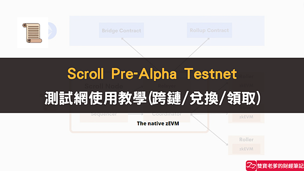 Scroll｜連V神都在推文的一條公鏈 Scroll Testnet 操作指南