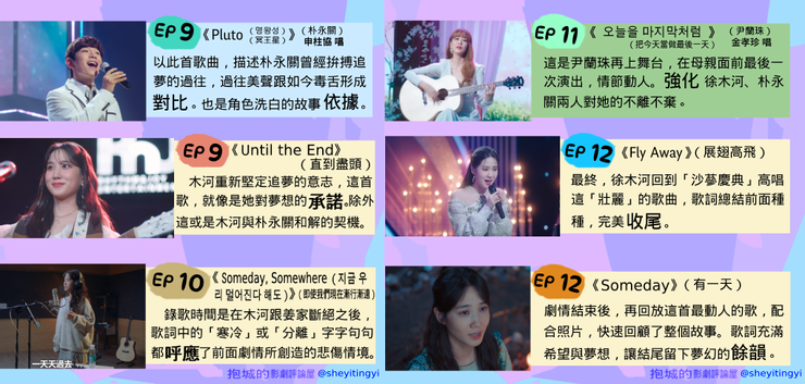 EP9-EP12中，徐木河跟其他角色唱的歌。（Source : Netflix改圖。）