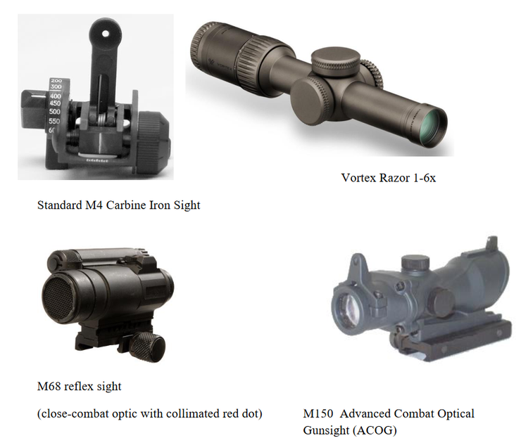 (圖2)參與本次測試的各種瞄具