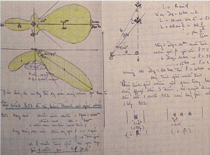 北越紀錄的B-52干擾訊號輻射圖,能讓北越飛彈單位有機會從干擾訊號中判斷B-52的真實位置。這些寶貴的資料多數是在238團與B-52對抗時蒐集的,238團並沒能締造首次擊落B-52的紀錄,但他們所蒐集的資料將是其餘單位在日後對抗B-52的基礎,最後在1972年11月22日,北越真正做到他們5年前宣稱的:在戰鬥中擊落B-52。