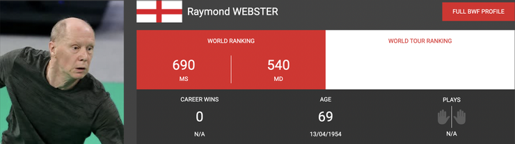 Raymond Webster的BWF官方資料。