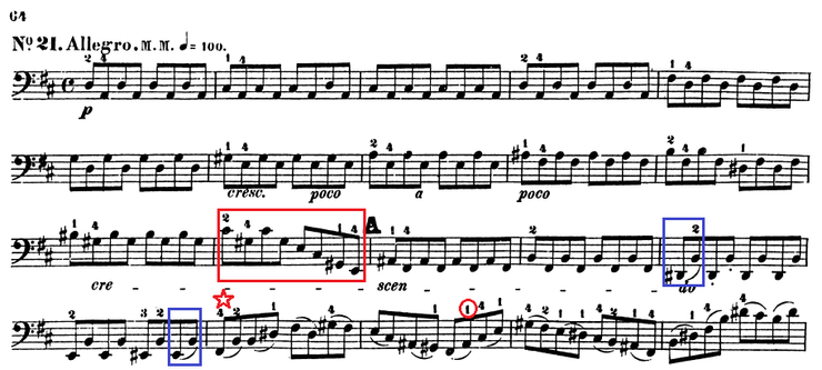 截自Werner：Praktishe Violoncell-Schule, Op.12，P.64（上）
